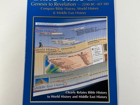 BIBLE TIMELINE PAMPHLET-3513 For Cheap